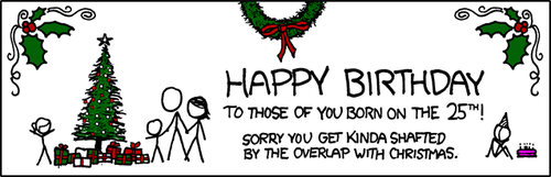People whose birthdays fall on Christmas often receive gifts, attention and parties that are combined to cover both special events. The amount of gifts received on these combined events is often less than the sum of both, had they been separated.
These people are generally upset about this situation. It can be assumed that an abnormally large percentage of this comic strip’s fans are in this situation, as this kind of childhood circumstance often leads to becoming a geek. People whose birthdays fall on Christmas often receive gifts, attention and parties that are combined to cover both special events. The amount of gifts received on these combined events is often less than the sum of both, had they been separated.
These people are generally upset about this situation. It can be assumed that an abnormally large percentage of this comic strip’s fans are in this situation, as this kind of childhood circumstance often leads to becoming a geek.