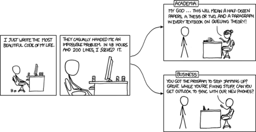 A man at his desk, surrounded by empty cans of Mountain Dew™, reflects on the magnitude of a particular block of code he has just written. The code he has written is concise, beautiful and solves a seemingly impossible task - it is the perfect code.
After these first two panels, the comic strip becomes a flow-chart. We are presented with two options for who gave this particular problem to the man, along with their respective responses.
Academia: the intelligent female professor excitedly proclaims that this particular piece of code will yield them publishable academic papers, multiple theses and acclaim amongst their peers. This is a common response to anything done by students within a professor&#8217;s group. Whatever it is, no matter how trivial or specific, try and make a paper out of it and get funding. This is an effect of the constant cycle of publication and funding that forms a majority of the post-graduate academic ecosystem. I would draw a diagram of this cycle, but that is not my medium.
Business: in this case, an ignorant male boss responds to the man&#8217;s code without care or congratulations. He merely comments that the man has fixed a technical problem but more exist, such as the classic IT bug: outlook syncing. These two problems, while wildly different to the engineer, are seen as equivalents to the businessman.
The statement being made is this: in academia, solved problems and new algorithms themselves are important, whereas in business they are seen as things to be used.
Note: this is not new information to anyone.