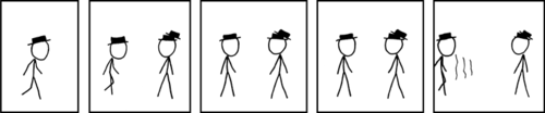 A man wearing a Hasidic Jew&#8217;s black hat is walking. He meets a man wearing two stacked hats of the same dark style. This gives the one-hatted man pause. He then reverses his stride, walking backwards away from the dual-hatted man.
This comic makes marginally more sense if you know that dark Hasidic Jew Hats are a sign of ill intent and malevolent intelligence in the XKCD universe. It suggests that the typically evil black-hatted anti-hero is afraid of someone with even more hats. The author, we assume, does not intend to apply any anti-semitic connotations by this message.