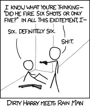 The first line is from the famous 1971 film Dirty Harry. It directly precedes the even more famous line, “”Do I feel lucky? Well, do ya, punk?” In that particular scene, Clint Eastwood’s character Harry Callahan has his gun on a bank robber and intimidates him by making him wonder if he has any bullets left. The robber doesn’t know the answer to this question, although to be safe he assumes (incorrectly) there is still one round of ammunition left.
However, in this strip, the Author has devised a comedic mash-up wherein the bank robber is replaced by Raymond Babbitt, an autistic savant with near perfect memory from the film Rainman.
You see, the joke here is that “Rainman” wouldn’t have any problem remembering the number of bullets fired because he has an excellent memory. The first line is from the famous 1971 film Dirty Harry. It directly precedes the even more famous line, “”Do I feel lucky? Well, do ya, punk?” In that particular scene, Clint Eastwood’s character Harry Callahan has his gun on a bank robber and intimidates him by making him wonder if he has any bullets left. The robber doesn’t know the answer to this question, although to be safe he assumes (incorrectly) there is still one round of ammunition left.
However, in this strip, the Author has devised a comedic mash-up wherein the bank robber is replaced by Raymond Babbitt, an autistic savant with near perfect memory from the film Rainman.
You see, the joke here is that “Rainman” wouldn’t have any problem remembering the number of bullets fired because he has an excellent memory.