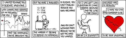 I knew I was in for a real treat when I saw the title of this comic strip, “Science Valentine.” With gritted teeth and heavy breaths, I actually managed to read the entire thing. Now, poor reader, I will attempt to explain it.
The Author is not a scientist. He wishes that he was, but he is not and will never be one. It’s this desperate yearning that drives him to doodle fake graphs and charts that lack any data or substance behind them. He is a one-man cargo cult, playing out his ritual on the internet for hundreds of thousands to see.
This comic is a metaphor for the Author’s failed relationship with science. In it, the stick figure man is the Author and the receiver of the valentine is science. He begins the narrative by doing what he does best: sitting down and miming the work of a scientist. He draws some squiggly lines and writes down some numbers. But, the more he does this, the sadder he becomes. As hard has he tries, he can’t actually do any science. He couldn’t “defend the hypothesis” that he had an aptitude for science.
With this discovery, the Author officially ends his troubled relationship with science. It leaves one wondering, what is next for him? Will he still aimlessly draw “cute and funny” charts or graphs, or will they just remind him of this bitter break up? Will there be more observational humor about his perceived notion of the scientific method? Physics puns?
Without a girlfriend or science to keep him company at night, what will? I knew I was in for a real treat when I saw the title of this comic strip, “Science Valentine.” With gritted teeth and heavy breaths, I actually managed to read the entire thing. Now, poor reader, I will attempt to explain it.
The Author is not a scientist. He wishes that he was, but he is not and will never be one. It’s this desperate yearning that drives him to doodle fake graphs and charts that lack any data or substance behind them. He is a one-man cargo cult, playing out his ritual on the internet for hundreds of thousands to see.
This comic is a metaphor for the Author’s failed relationship with science. In it, the stick figure man is the Author and the receiver of the valentine is science. He begins the narrative by doing what he does best: sitting down and miming the work of a scientist. He draws some squiggly lines and writes down some numbers. But, the more he does this, the sadder he becomes. As hard has he tries, he can’t actually do any science. He couldn’t “defend the hypothesis” that he had an aptitude for science.
With this discovery, the Author officially ends his troubled relationship with science. It leaves one wondering, what is next for him? Will he still aimlessly draw “cute and funny” charts or graphs, or will they just remind him of this bitter break up? Will there be more observational humor about his perceived notion of the scientific method? Physics puns?
Without a girlfriend or science to keep him company at night, what will?