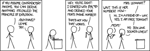 After following a few links off of the Tautology page on Wikipedia (see previous explanation), the Author’s creative talent was sparked once again on the Principle of Explosion page. It looks like Logic is a humor-rich mine, I hope we see some more jokes excavated soon!
The following comic is based off a misunderstanding of the Principle of Explosion, which claims that upon asserting a contradiction (a combination of two conflicting propositions), one can infer that any other proposition is true. In the comic, the Author has decided to replace “proposition” with “your mom’s phone number” (not a proposition, but a piece of information), possibly for humorous value. The character starts with the logical statement “P and not P” and derives a series of digits, which turns out to actually be the phone number of the other character’s mother.
Having gained an older woman’s phone number through the improper use of a logical device, the second character then calls her. In a shocking and quite humorous turn of events, the mother sets up a date with her son’s friend - much to the chagrin of her son. To wrap up this excellent punchline the Author mentions boxed wine, a well-known “funny beverage.” After following a few links off of the Tautology page on Wikipedia (see previous explanation), the Author’s creative talent was sparked once again on the Principle of Explosion page. It looks like Logic is a humor-rich mine, I hope we see some more jokes excavated soon!
The following comic is based off a misunderstanding of the Principle of Explosion, which claims that upon asserting a contradiction (a combination of two conflicting propositions), one can infer that any other proposition is true. In the comic, the Author has decided to replace “proposition” with “your mom’s phone number” (not a proposition, but a piece of information), possibly for humorous value. The character starts with the logical statement “P and not P” and derives a series of digits, which turns out to actually be the phone number of the other character’s mother.
Having gained an older woman’s phone number through the improper use of a logical device, the second character then calls her. In a shocking and quite humorous turn of events, the mother sets up a date with her son’s friend - much to the chagrin of her son. To wrap up this excellent punchline the Author mentions boxed wine, a well-known “funny beverage.”