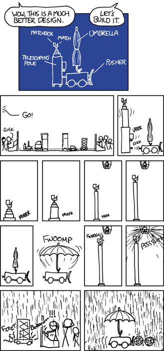 The setting for this comic strip is a FIRST Robotics Competition, a yearly event designed to inspire high school students to pursue careers in math and science. The competition pits teams of teenagers against each other by having each team build a robot within a given budget that will defeat their opponents robot in performing a set task. The task changes with each year’s competition, but generally requires the robot to carry and manipulate objects across varying terrain.
The competition portrayed in this comic, known as Breakaway, is scheduled to happen later this year. The game roughly consists of each team’s robot collecting soccer balls in a goal.
The Author has humorously created a fake design for a robot that would simply destroy the opponents robot by setting off the building’s sprinkler system.
Seeing as this competition is for high school students, it is likely that the Author has gone back and re-enrolled in high school in order to relive his glory days. It is also possible that this life changing decision was made in order to increase his chances of finding a girlfriend to love and have sex on. Or, perhaps, he simply needs to earn his GED.
Note: The title of this comic is a homographic pun. The setting for this comic strip is a FIRST Robotics Competition, a yearly event designed to inspire high school students to pursue careers in math and science. The competition pits teams of teenagers against each other by having each team build a robot within a given budget that will defeat their opponents robot in performing a set task. The task changes with each year’s competition, but generally requires the robot to carry and manipulate objects across varying terrain.
The competition portrayed in this comic, known as Breakaway, is scheduled to happen later this year. The game roughly consists of each team’s robot collecting soccer balls in a goal.
The Author has humorously created a fake design for a robot that would simply destroy the opponents robot by setting off the building’s sprinkler system.
Seeing as this competition is for high school students, it is likely that the Author has gone back and re-enrolled in high school in order to relive his glory days. It is also possible that this life changing decision was made in order to increase his chances of finding a girlfriend to love and have sex on. Or, perhaps, he simply needs to earn his GED.
Note: The title of this comic is a homographic pun.