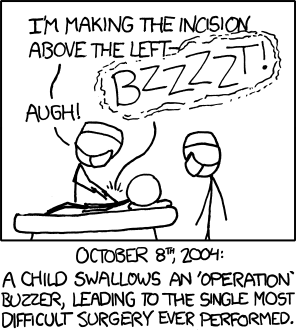 The popular children&#8217;s game Operation attempts to simulate the steady hand necessary to perform surgery by asking the players to remove simulated organs from a cartoon character without touching the metal sides of the cavity (thereby closing an electrical circuit and setting off a buzzer).
But wouldn&#8217;t it be crazy and humorous if a child swallowed that same buzzer mechanism, thereby giving an actual physician the experience of the game during a real surgery? According to the Author, it would.