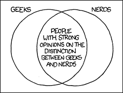 In today&#8217;s Work the Author uses a mainstay of his genre, the Venn Diagram, to make an observation about his self-identified cultural subgroups. One group, “geeks” (defined as carnival performers who perform disgusting acts such as eating rotten food) is compared to another group, “nerds” (defined as those who are singly minded people devoted a given field of study, even to extremes). The author notes that the only people who really care about the difference between these groups are people who are in the intersection of these two groups.

This comic makes the humorous observation that while many geeks do not like being called obsessed and many nerds refuse to eat rotten food, only a member of both subsets would ever actually use both these words in the same sentence.