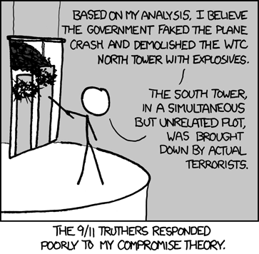 The “9/11 Truthers” are a group of individuals who believe the government was aware of, or even contributed to the attacks on September 11th, 2001. The popular belief is that these attacks were carried out by Al-Qaeda, an Islamic terrorist group.
The Author presents a hypothetical situation wherein he proposes a merged theory that compromises between the truthers and that of popular belief - one tower was destroyed by the government and the other by Al-Qaeda. The hypothetical outcome is that the truthers are not pleased with this idea. The “9/11 Truthers” are a group of individuals who believe the government was aware of, or even contributed to the attacks on September 11th, 2001. The popular belief is that these attacks were carried out by Al-Qaeda, an Islamic terrorist group.
The Author presents a hypothetical situation wherein he proposes a merged theory that compromises between the truthers and that of popular belief - one tower was destroyed by the government and the other by Al-Qaeda. The hypothetical outcome is that the truthers are not pleased with this idea.