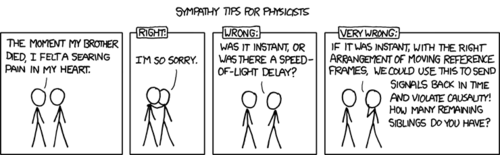 It can be assumed that the Author, while watching a television show by himself, heard the line “the moment my brother died, I felt a searing pain in my heart” and immediately sprung from his bean bag chair to write down the line and a single word: “PHYSICS!” That word was then underlined and circled, thus beginning the creation of another scientific-concept-transposed-into-real-life cartoon.
In the cartoon we see a man describing the grief he felt during his brother’s death to a second man. The second man, a physicist, is then shown giving three possible verbal responses that serves as examples for right, wrong and very wrong answers.
The first response is a simple condolence that one would expect for the given situation. The hilarity begins in the second response, in which the physicist takes the word “moment” into the context of his profession, specifically within the topic of causality (cause and effect). He asks if the pain felt (effect) truly happened in the same moment as the brother’s death (cause), or if there was a delay from the speed of light - the maximum speed at which information can travel according to physics.
The third and most ludicrous response from the physicist has him imagining an experiment involving the killing of the first man’s other siblings in order order to use the instantaneous cause and effect to violate the rules of causality and send signals back in time.
There you have it readers, the Author has managed to turn a man’s death into a homographic pun involving physics and time travel. It can be assumed that the Author, while watching a television show by himself, heard the line “the moment my brother died, I felt a searing pain in my heart” and immediately sprung from his bean bag chair to write down the line and a single word: “PHYSICS!” That word was then underlined and circled, thus beginning the creation of another scientific-concept-transposed-into-real-life cartoon.
In the cartoon we see a man describing the grief he felt during his brother’s death to a second man. The second man, a physicist, is then shown giving three possible verbal responses that serves as examples for right, wrong and very wrong answers.
The first response is a simple condolence that one would expect for the given situation. The hilarity begins in the second response, in which the physicist takes the word “moment” into the context of his profession, specifically within the topic of causality (cause and effect). He asks if the pain felt (effect) truly happened in the same moment as the brother’s death (cause), or if there was a delay from the speed of light - the maximum speed at which information can travel according to physics.
The third and most ludicrous response from the physicist has him imagining an experiment involving the killing of the first man’s other siblings in order order to use the instantaneous cause and effect to violate the rules of causality and send signals back in time.
There you have it readers, the Author has managed to turn a man’s death into a homographic pun involving physics and time travel.