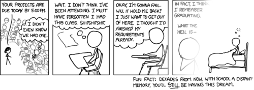 The author is observing that many people in his target audience have had a recurring anxiety-inducing dream about showing up to a college class on the last day after not attending most of the semester, even after being out of college for many years. It is unclear, however, if people who have not attended college would have this dream. Assuming not, this shows that the author presumes that most of his readers have attended formal institutions of higher education, providing a basis for them to have had this dream. This reinforces the idea that this is a comic for &#8220;smart people.&#8221;