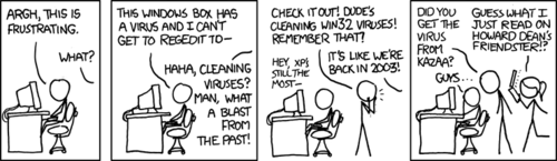 Having nothing of note in current geek culture to make observations about, various references to geek culture from seven years ago are made. These references include: Kazaa - a popular file sharing application, Friendster - a popular social network and Howard Dean - a presidential candidate for the 2004 election.
It is enjoyable to look at this comic strip because those are things that happened in the past to many of us readers and it makes us nostalgic. Having nothing of note in current geek culture to make observations about, various references to geek culture from seven years ago are made. These references include: Kazaa - a popular file sharing application, Friendster - a popular social network and Howard Dean - a presidential candidate for the 2004 election.
It is enjoyable to look at this comic strip because those are things that happened in the past to many of us readers and it makes us nostalgic.