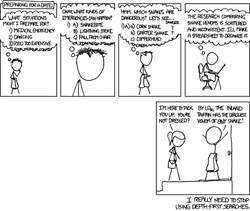 The Author has applied a concept from computer science to the dating world. 
A DFS or Depth-first Search is a method for searching certain data structures that is used to teach the concept of algorithms and graph theory to introductory computer science students. It is a simple search where you start looking at the root (top) of a graph and continue down each branch until you find your target, or reach the end and go back up to continue.
In this comic, the stick figure is using this method to prepare for a date. He starts from the top level and drills down into each category (branch) looking for a problem to prepare for. This takes a long time, so when the date arrives he is still in the process of doing his search.
This is humorous because the stick figure chose the wrong algorithm, which effectively ruined his date. He will lose his one chance at procreation, thus moving us one step closer to removing autism from the gene pool.
